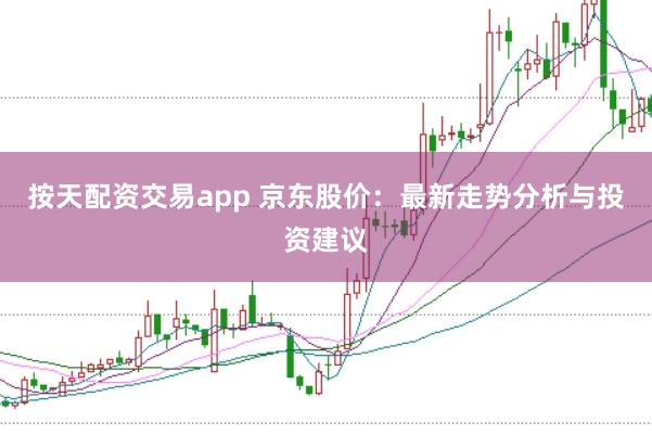 按天配资交易app 京东股价:最新走势分析与投资建议