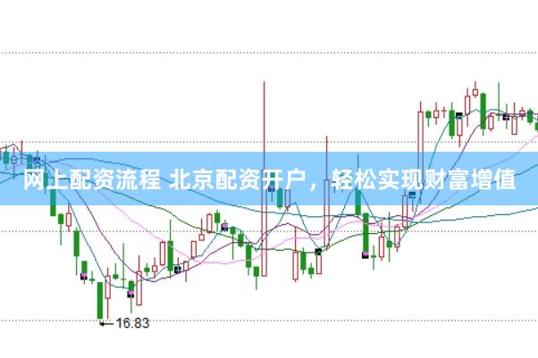 网上配资流程 北京配资开户,轻松实现财富增值