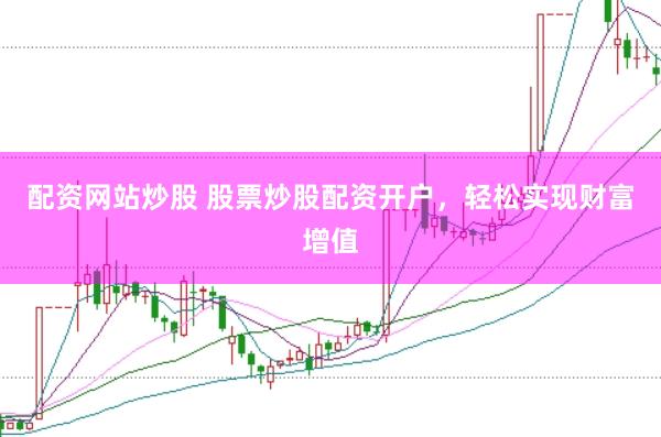 配资网站炒股 股票炒股配资开户，轻松实现财富增值